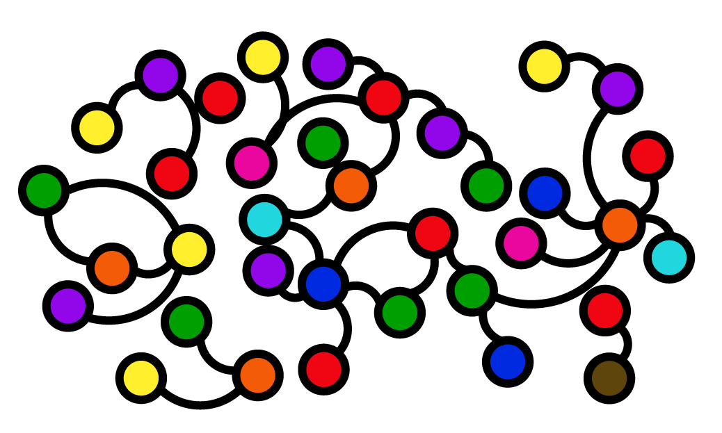 Nanohistory Network image